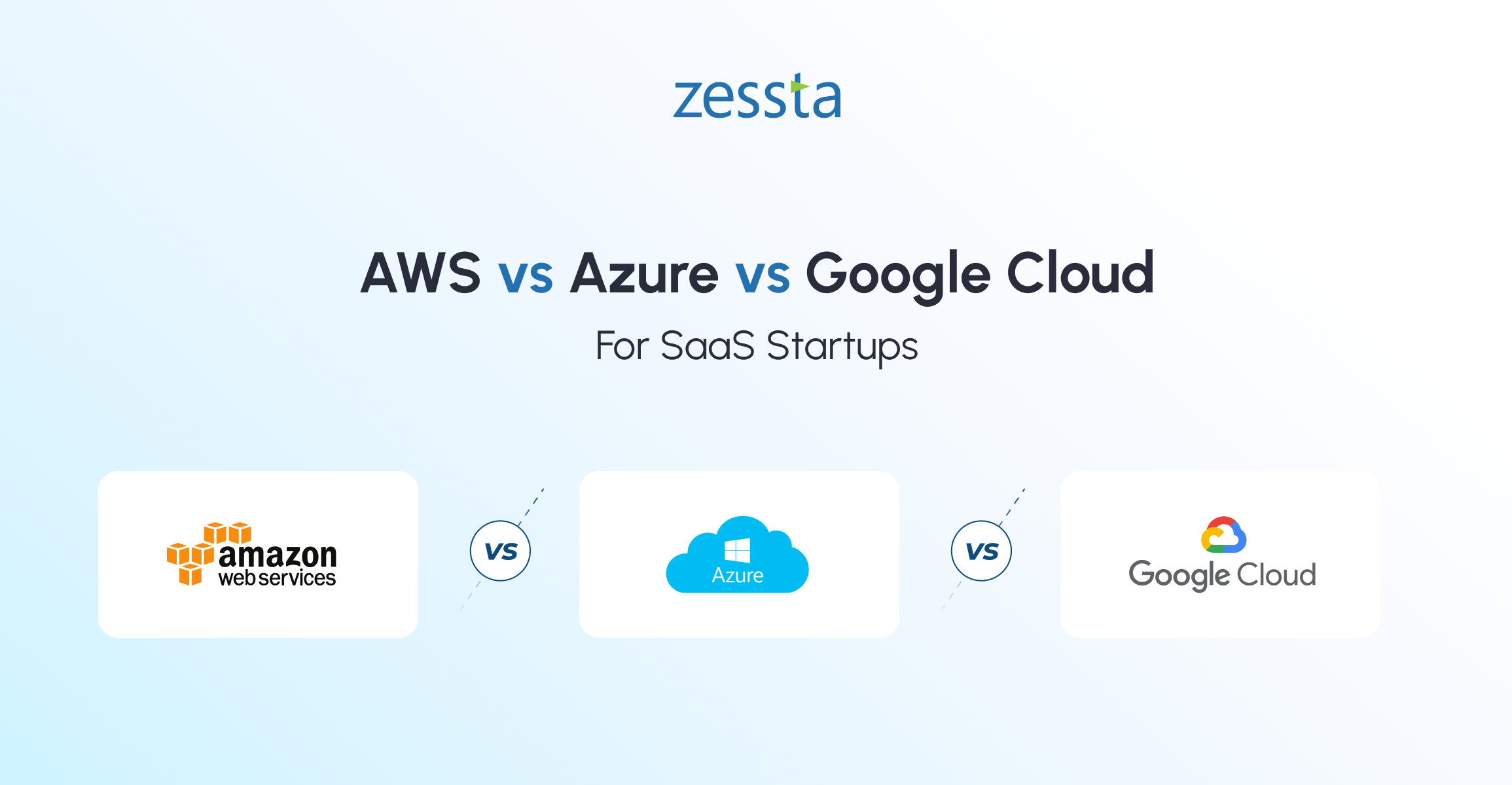 AWS_Azure_Google_Cloud