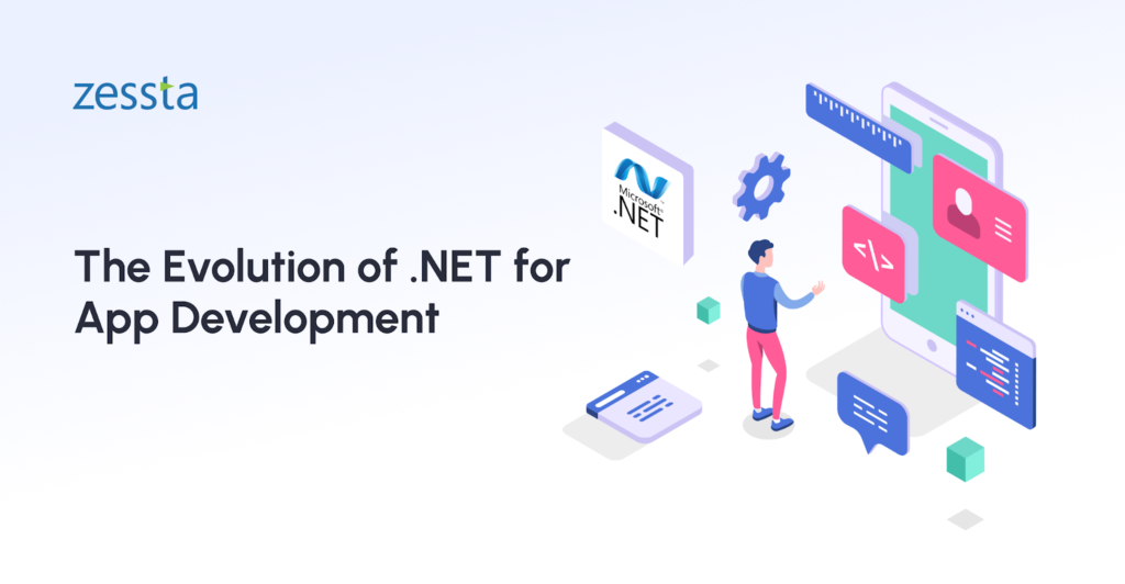 The Evolution of .NET for App Development