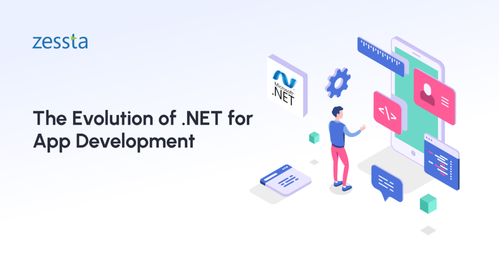 The Evolution of .NET for App Development - Zessta Software Services  Pvt.Ltd.