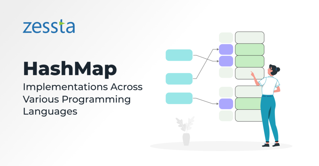 HashMap Implementations Across Various Programming Languages