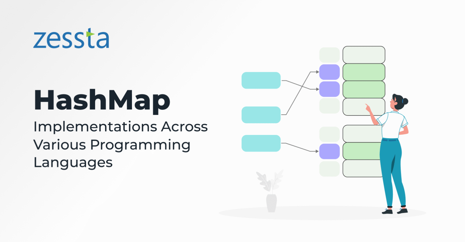 Hashmap Logo Zessta Software Services